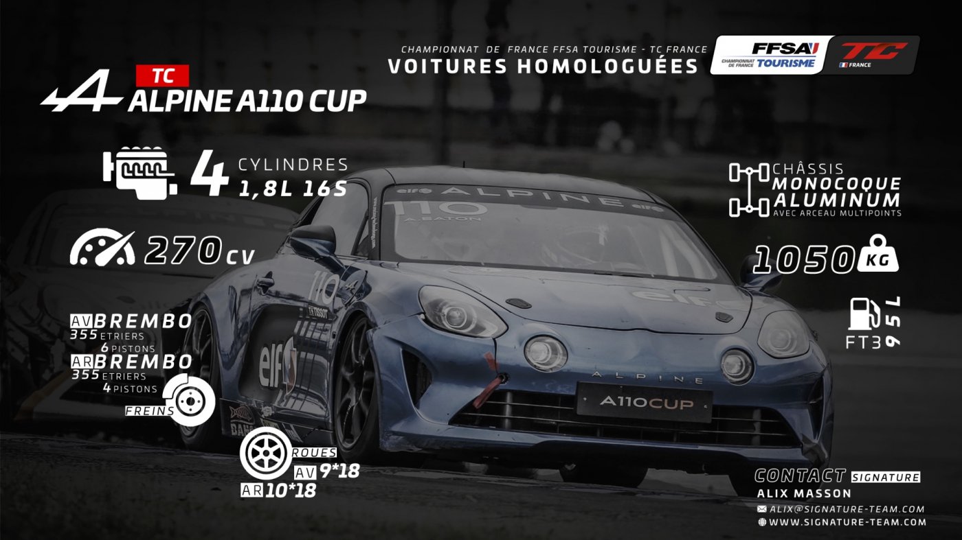 Alpine A110 Cup