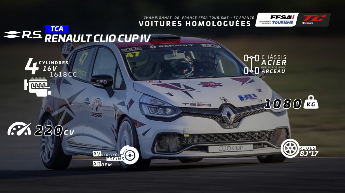 Renault Clio Cup IV